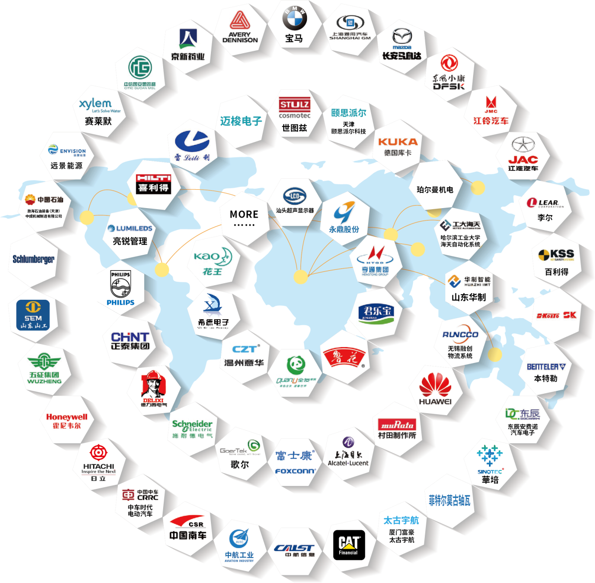 安燈系統(tǒng)|andon|andon系統(tǒng)|安東系統(tǒng)|MES系統(tǒng)|物料拉動|電子揀貨系統(tǒng)|電子看板系統(tǒng)|全員維護(hù)管理系統(tǒng)|物料配送系統(tǒng)|工時及效率管理系統(tǒng)|車間物聯(lián)網(wǎng)