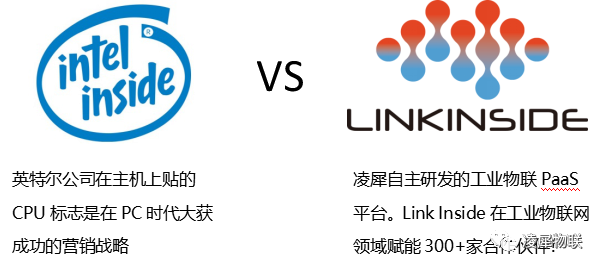 安燈系統(tǒng)|工業(yè)互聯(lián)網(wǎng)|上云上平臺(tái)|企業(yè)上云上平臺(tái)|andon系統(tǒng)|LoRa組網(wǎng)|MES系統(tǒng)|電子揀貨系統(tǒng)|電子看板系統(tǒng)|全員維護(hù)管理系統(tǒng)|物料配送系統(tǒng)|工時(shí)及效率管理系統(tǒng)|車間物聯(lián)網(wǎng) 安燈系統(tǒng)|工業(yè)互聯(lián)網(wǎng)|上云上平臺(tái)|企業(yè)上云上平臺(tái)|andon系統(tǒng)|LoRa組網(wǎng)|MES系統(tǒng)|電子揀貨系統(tǒng)|電子看板系統(tǒng)|全員維護(hù)管理系統(tǒng)|物料配送系統(tǒng)|工時(shí)及效率管理系統(tǒng)|車間物聯(lián)網(wǎng)