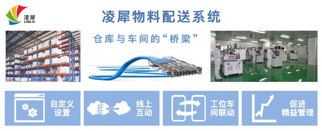 安燈系統(tǒng)|工業(yè)互聯網|上云上平臺|企業(yè)上云上平臺|andon系統(tǒng)|LoRa組網|MES系統(tǒng)|電子揀貨系統(tǒng)|電子看板系統(tǒng)|全員維護管理系統(tǒng)|物料配送系統(tǒng)|工時及效率管理系統(tǒng)|車間物聯網