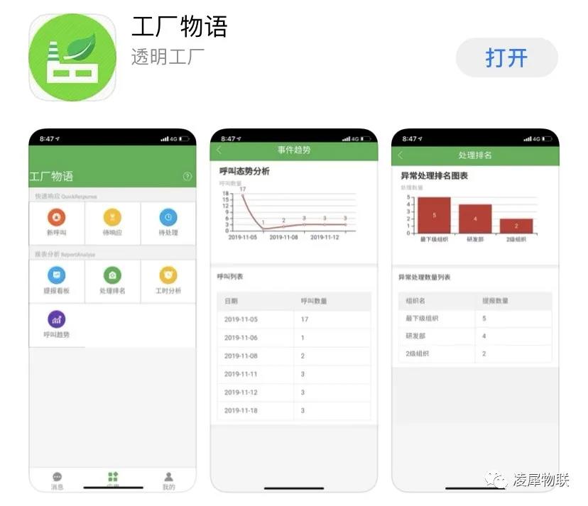 安燈系統(tǒng) 安燈系統(tǒng)