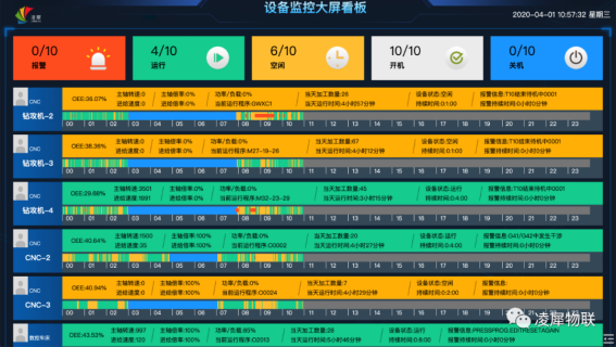 安燈系統(tǒng) 安燈系統(tǒng)