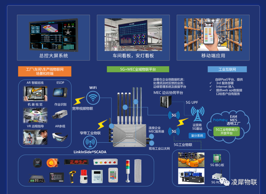 安燈系統(tǒng) 安燈系統(tǒng)