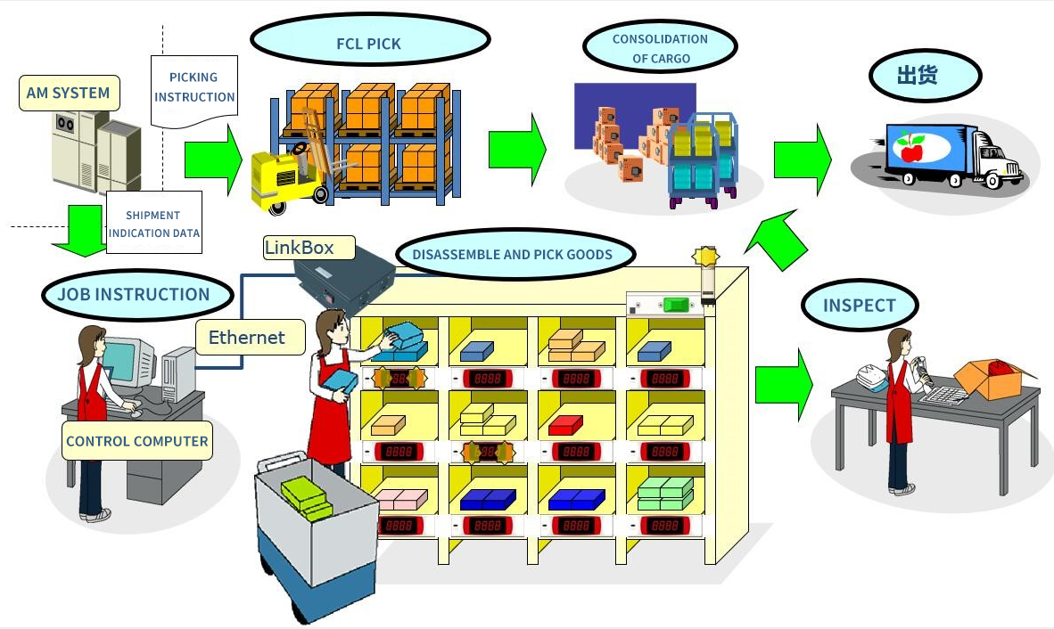 1710317452131211.png DPS-1.png