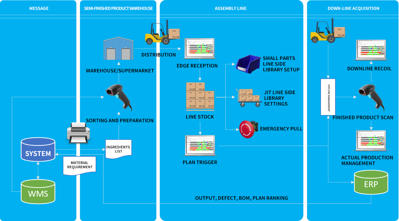 1710317546536689.png MDS.png