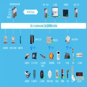 驚！昌譽(yù)&凌犀智能Andon系統(tǒng)，關(guān)系竟是這樣？！