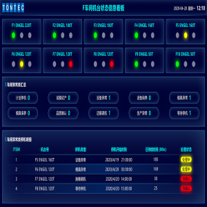 安燈系統(tǒng)的優(yōu)點和缺點有哪些？